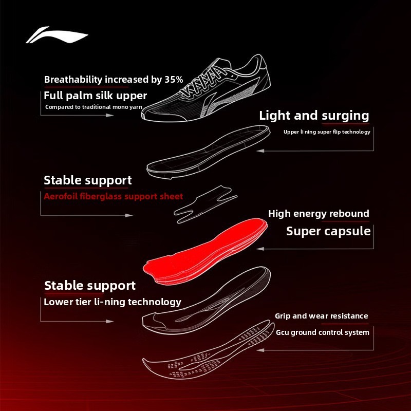 LI-NING Red Hare 9 ULTRA Men's - Reflective Night Running Shoes 评论和价格
