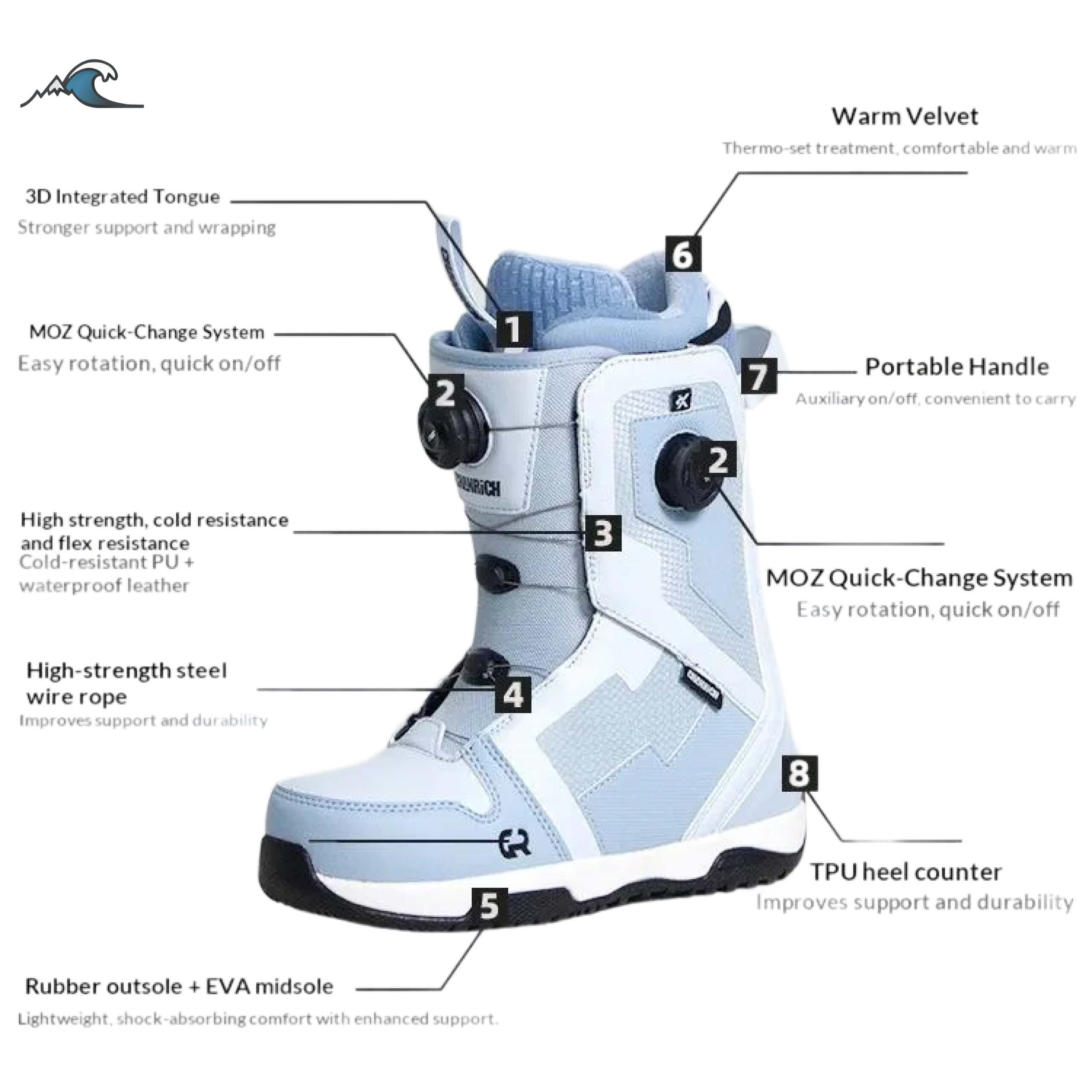 Freestyle Park All-mountain Wa - Boots 评论和价格